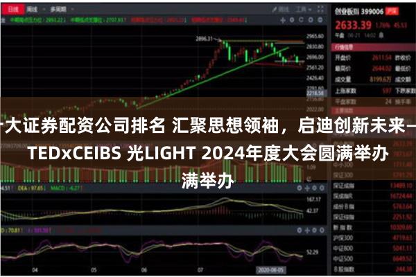 十大证券配资公司排名 汇聚思想领袖，启迪创新未来——TE