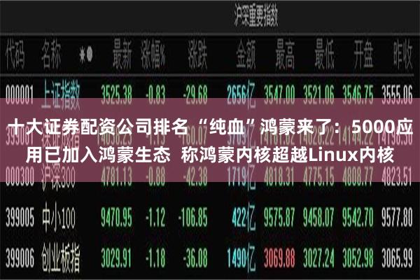 十大证券配资公司排名 “纯血”鸿蒙来了：5000应用已加入鸿蒙生态  称鸿蒙内核超越Linux内核