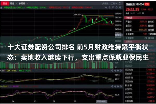 十大证券配资公司排名 前5月财政维持紧平衡状态：卖地收入