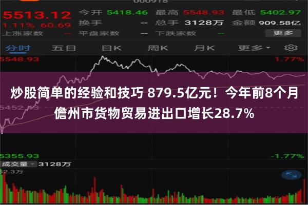 炒股简单的经验和技巧 879.5亿元！今年前8个月儋州市货物贸易进出口增长28.7%