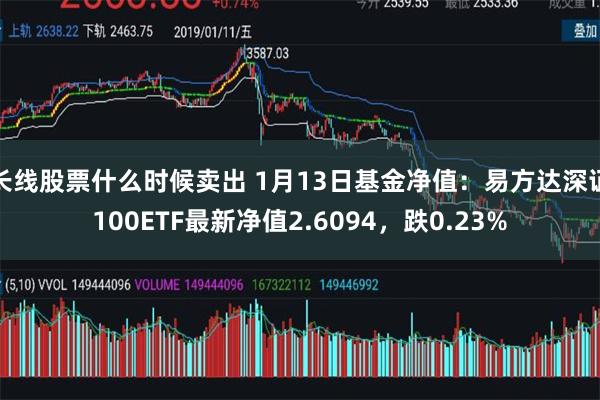 长线股票什么时候卖出 1月13日基金净值：易方达深证100E