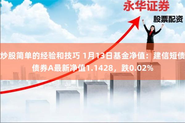炒股简单的经验和技巧 1月13日基金净值：建信短债债券A