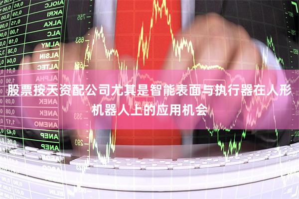 股票按天资配公司尤其是智能表面与执行器在人形机器人上的应用机会