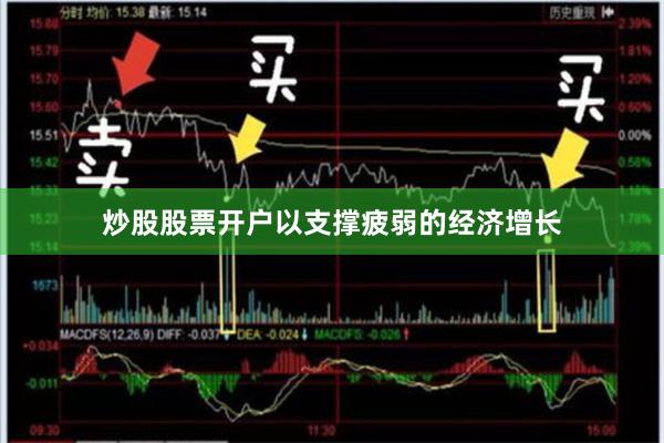 炒股股票开户以支撑疲弱的经济增长