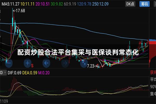 配资炒股合法平台集采与医保谈判常态化
