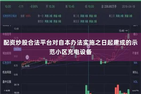 配资炒股合法平台对自本办法实施之日起建成的示范小区充电设备