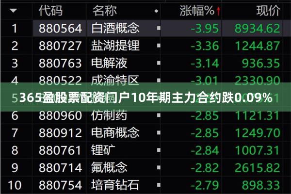 365盈股票配资门户10年期主力合约跌0.09%