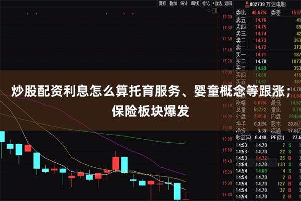 炒股配资利息怎么算托育服务、婴童概念等跟涨；保险板块爆发